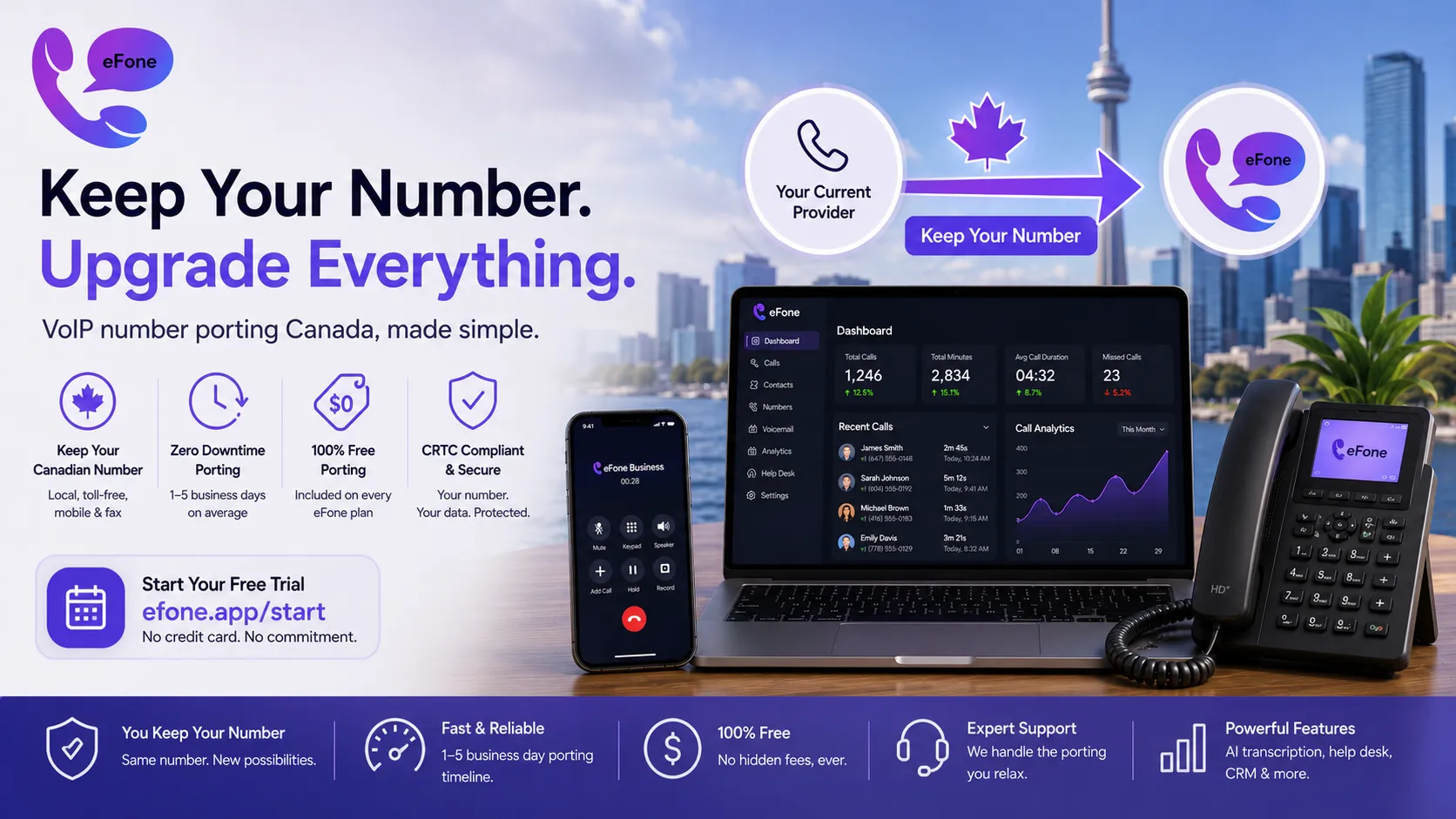 VoIP number porting Canada process showing zero-downtime business number transfer to eFone
